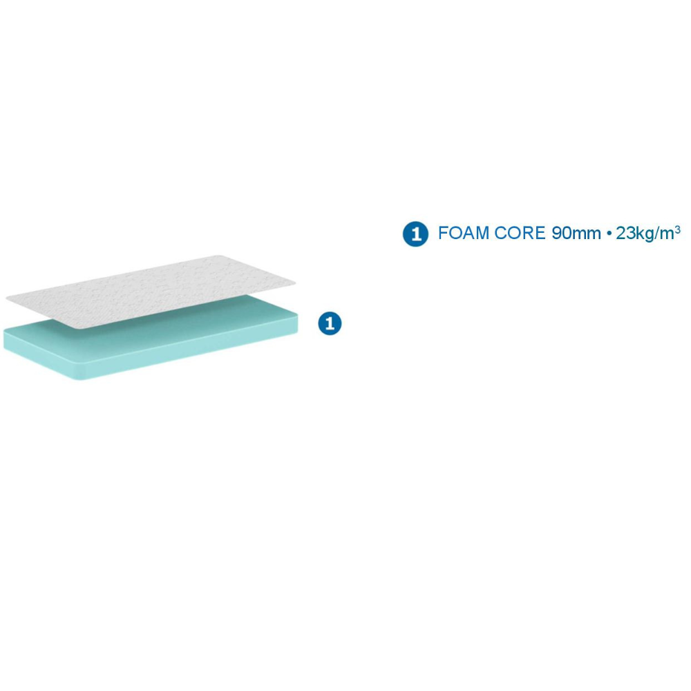 The Junior Soft Kids Mattress sized 140 x 70cm and 10cm thickness features breathable Technifoam, hypoallergenic design and a washable cover