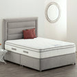 Respa Rhapsody Matress