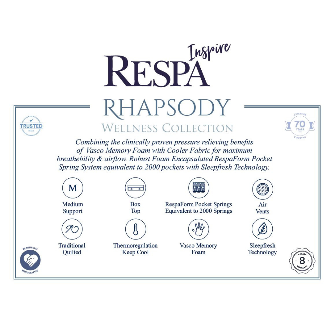 Respa Rhapsody Mattress