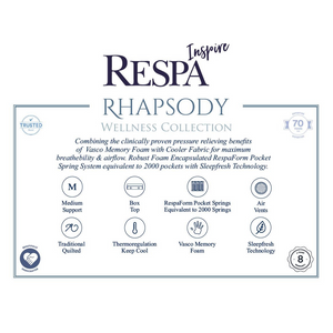 Respa Rhapsody Mattress